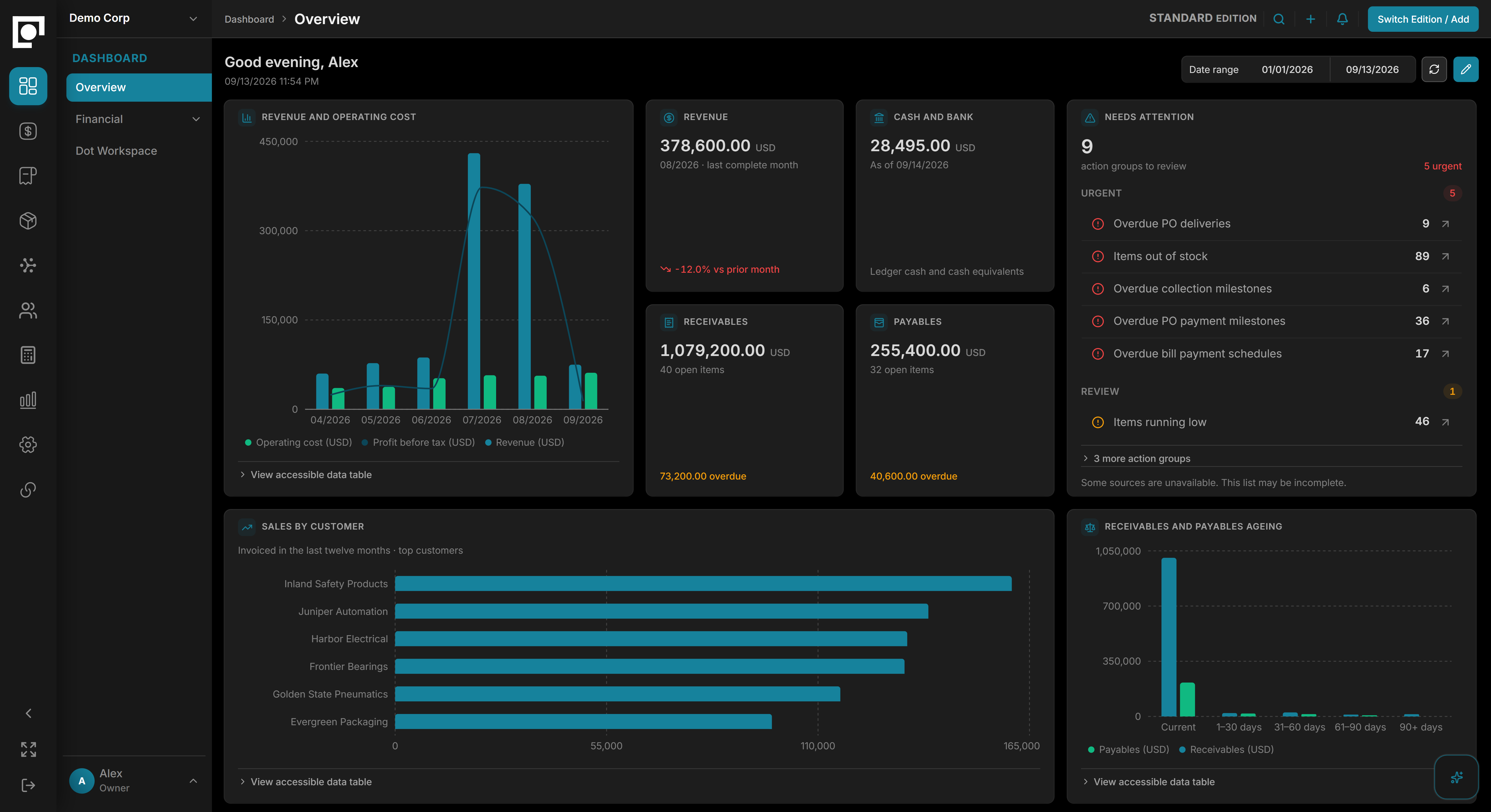 Datum operations overview