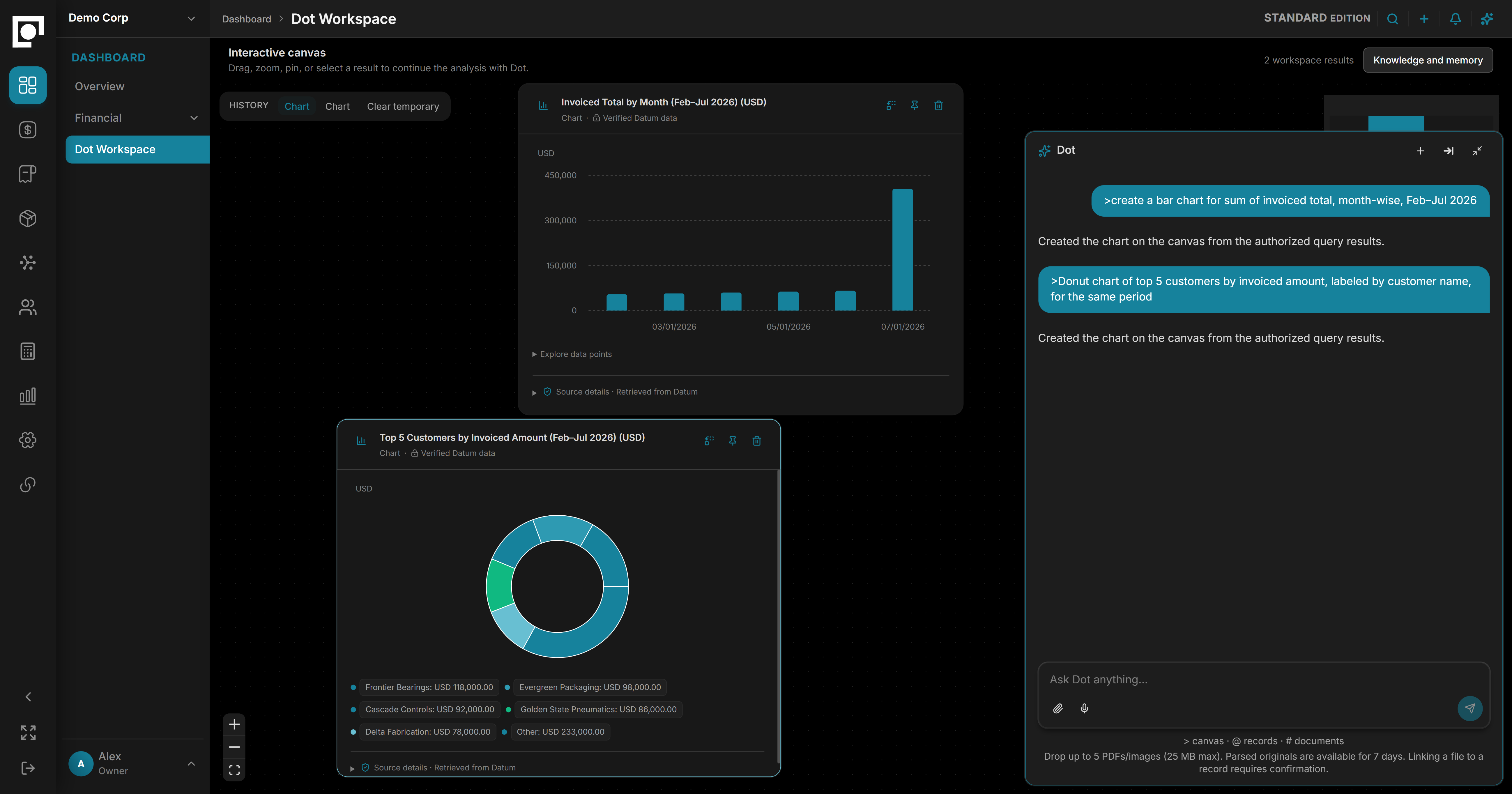 Dot Workspace interactive canvas showing a custom chart and table beside the Dot conversation panel